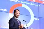«Программе новой экономики Турции не хватает последовательности и доверия»