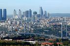 В Турции впервые пройдёт международный банковский форум