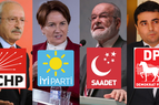 Опрос: Оппозиционный блок Турции опережает альянс ПСР-ПНД