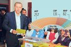 Избиратель показал Эрдогану «красную карточку»