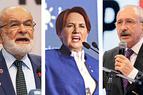Турецкая оппозиция не откажется от борьбы на выборах