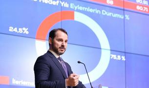 Турция ставит невыполнимые цели в экономической программе 2020 года