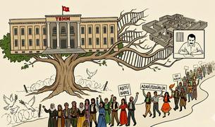 Имралы на связи: Турция на пороге нового курдского процесса или нового разочарования?