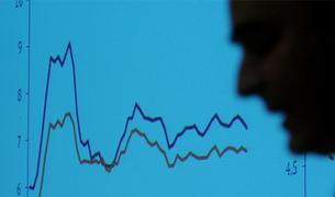 Годовая инфляция в Турции составила 7,29%