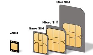 В Турции ограничили доступ к иностранным провайдерам eSIM
