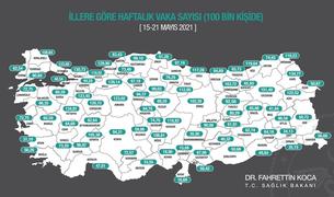 В Турции опубликовали статистику заражения коронавирусом за неделю