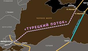 Премьер Греции призвал запретить транзит российского газа в ЕС через территорию Турции