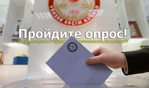 ❗️Пройдите опрос! За какую партию в Турции в бы проголосовали на выборах?