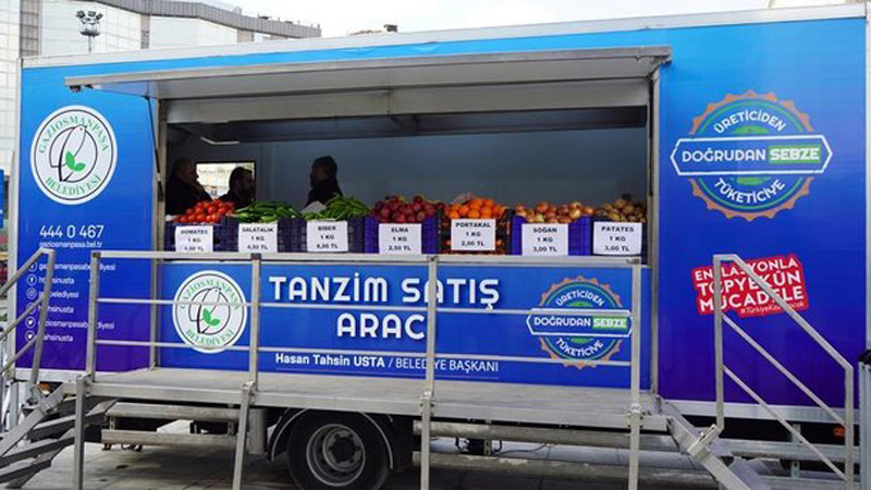 Продовольственный кризис в Турции