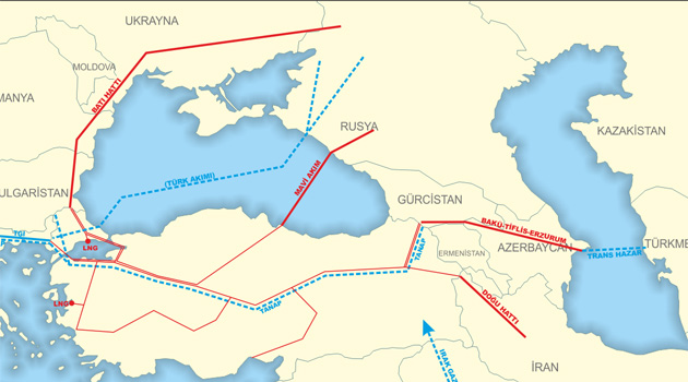Турция — стратегический энергетический узел