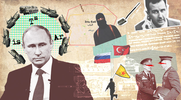 Есть ли у России и Турции разногласия по Сирии?