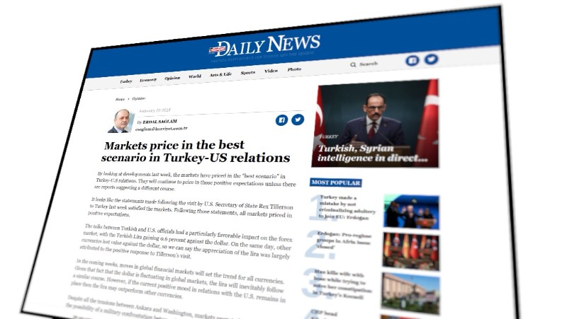 Рынки прогнозируют «улучшение сценария» в отношениях между США и Турцией