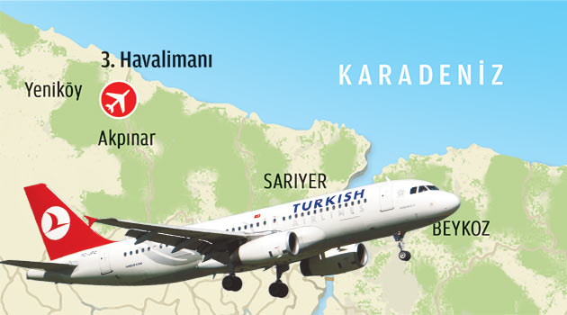 Иностранные инвесторы проявили интерес к проекту третьего стамбульского аэропорта