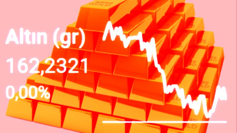 Импорт золота в Турцию способствует увеличению дефицита текущего счёта страны