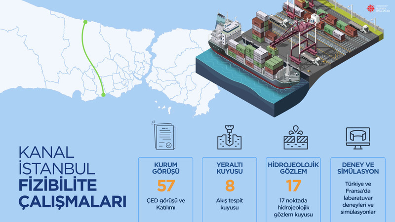 «План зонирования канала Стамбул утверждён, тендер будет запущен в этом году»