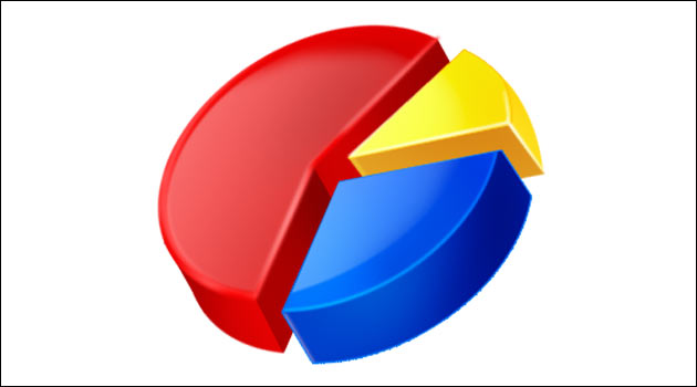 87% населения возлагают надежды на новую конституцию