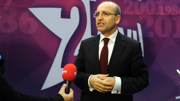 Министр финансов Турции Шимшек:  рост экономики в 2012 году составит 4%