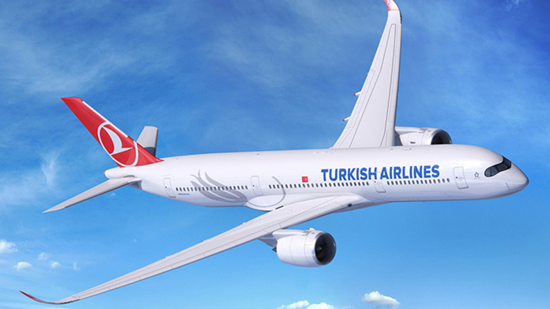 5 турецких компаний вошли в рейтинг лучших мировых работодателей Forbes