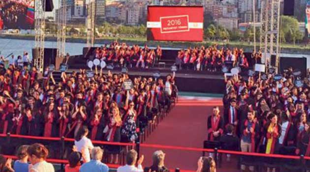 95 членов профессорско-преподавательского состава Стамбульского университета уволены