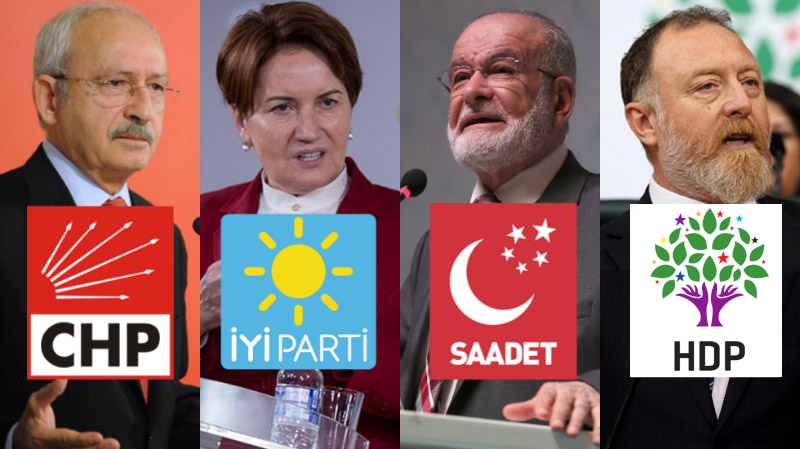 «Оппозиционные партии Турции отстают в работе парламента»