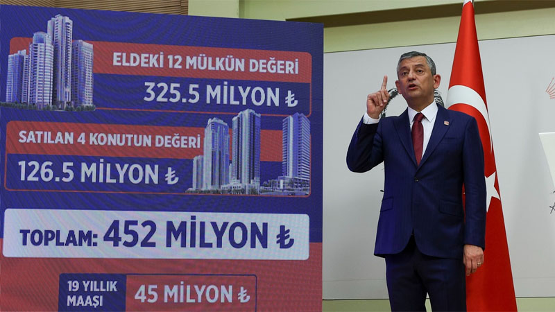 Глава кемалистской партии обвинил министра юстиции Турции в сокрытии активов на сотни миллионов лир